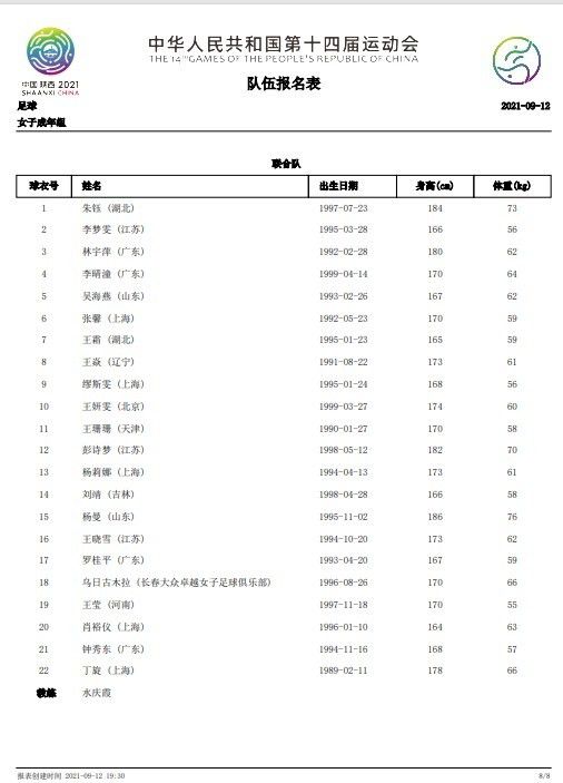 德拉古辛本赛季至今出战19场比赛，贡献1粒进球和1次助攻，出场时间1664分钟。